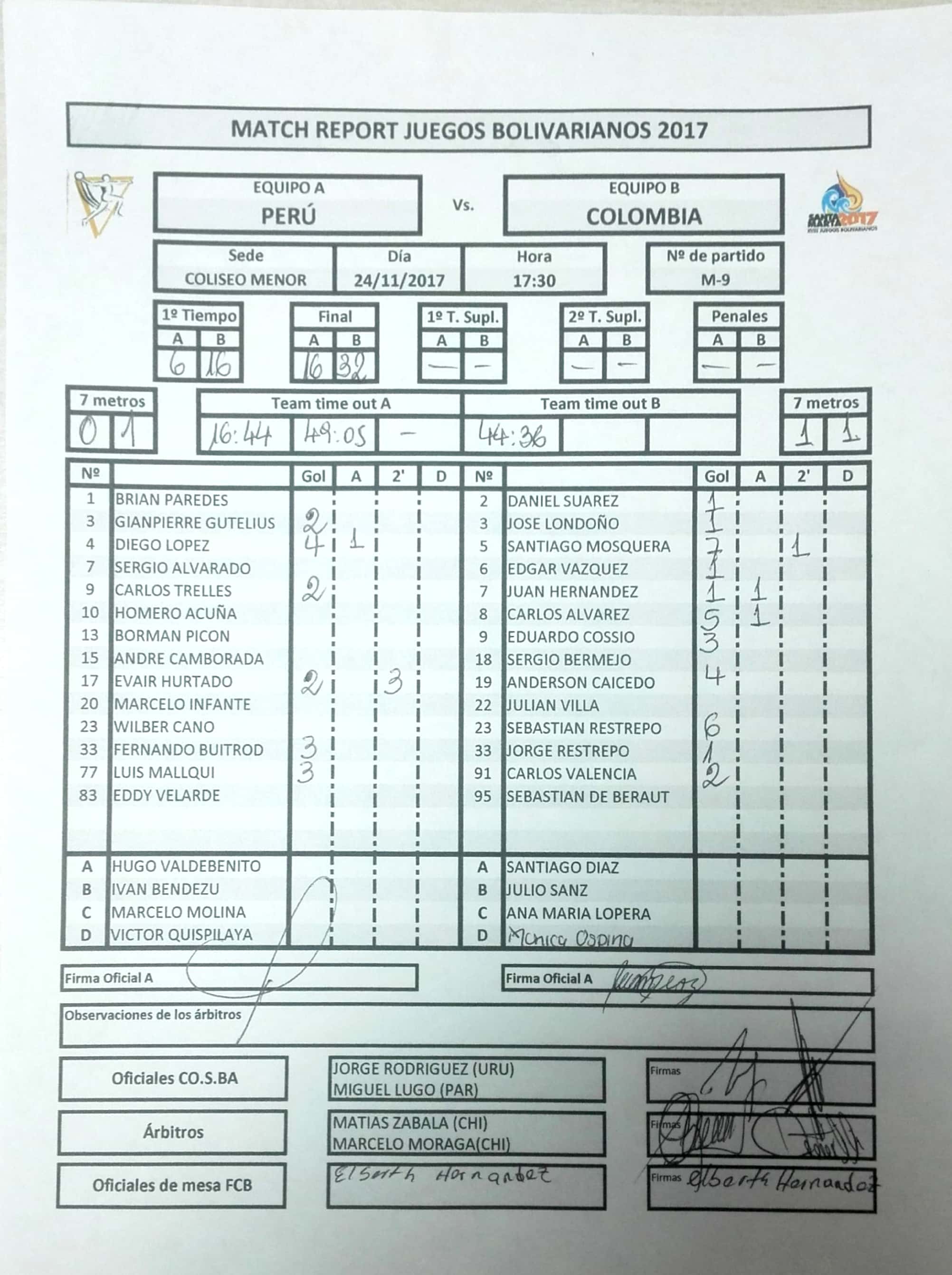 https://www.juegosbolivarianos2017.com/uploads/resultados/competencias/ColombiavsPeru_F5_Masculino.jpg