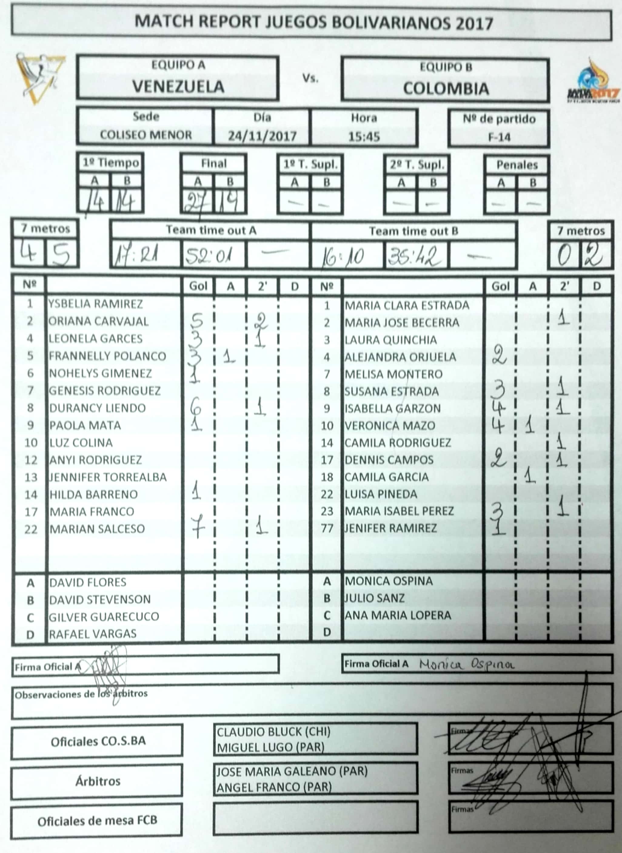 https://www.juegosbolivarianos2017.com/uploads/resultados/competencias/ColombiavsVenezuela_F5_Femenino.jpg